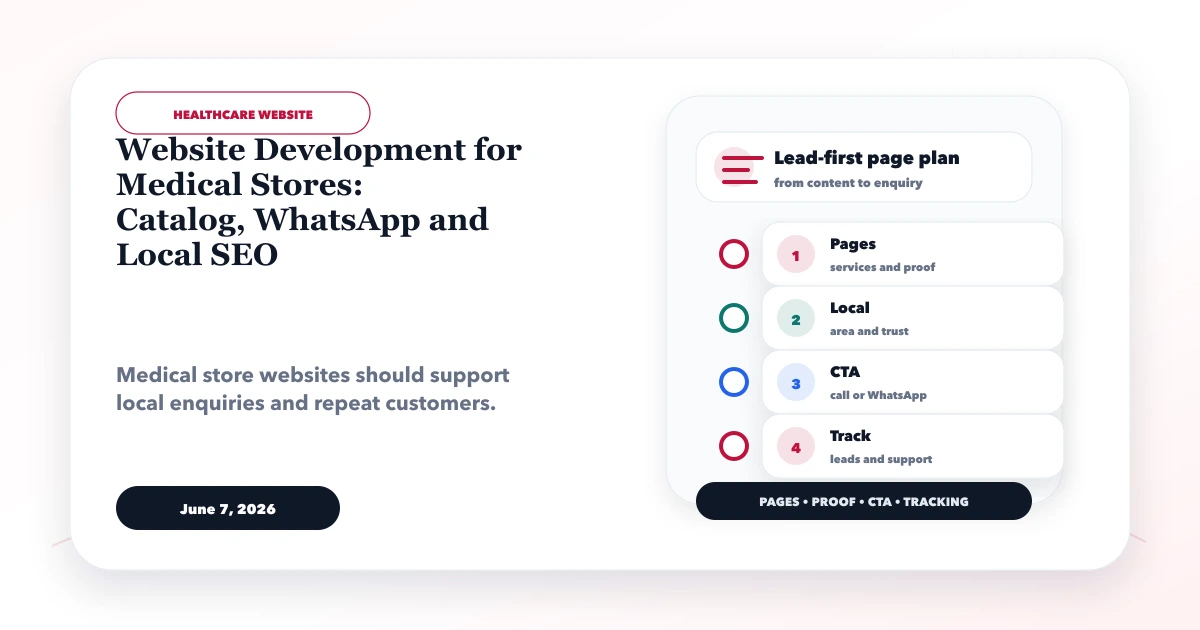 Website Development for Medical Stores: Catalog, WhatsApp and Local SEO