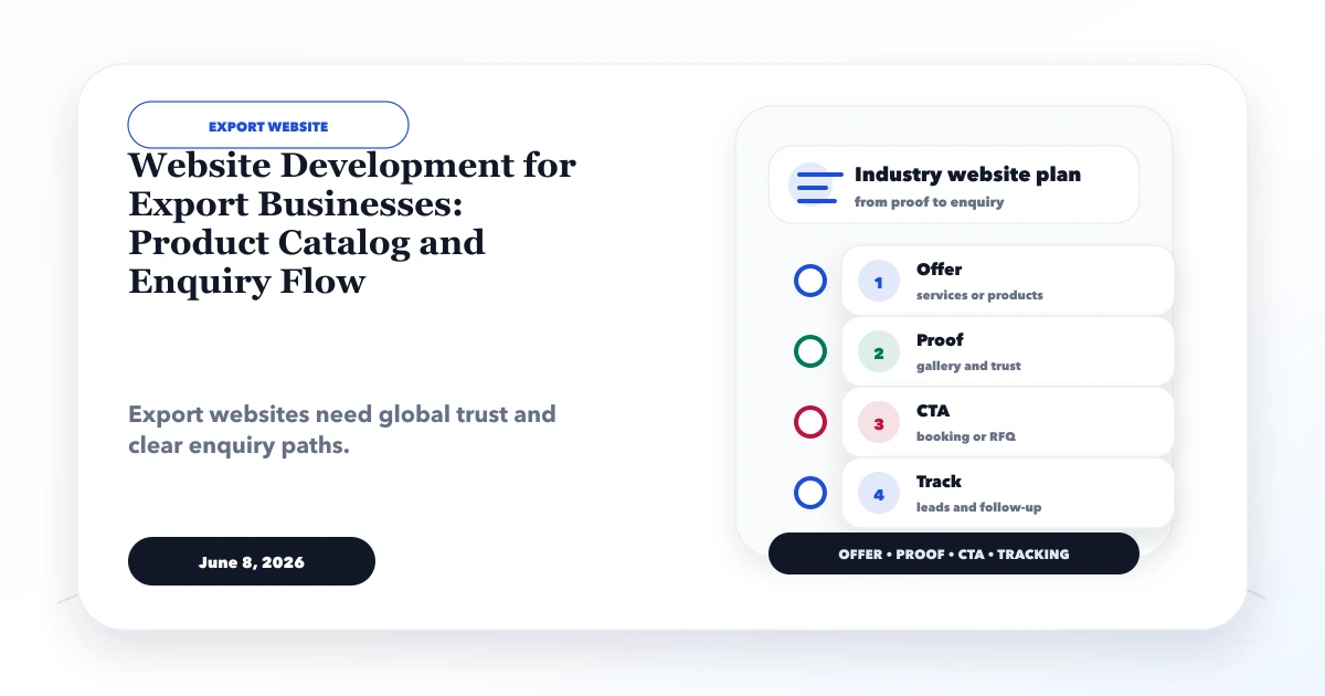 Website Development for Export Businesses: Product Catalog and Enquiry Flow