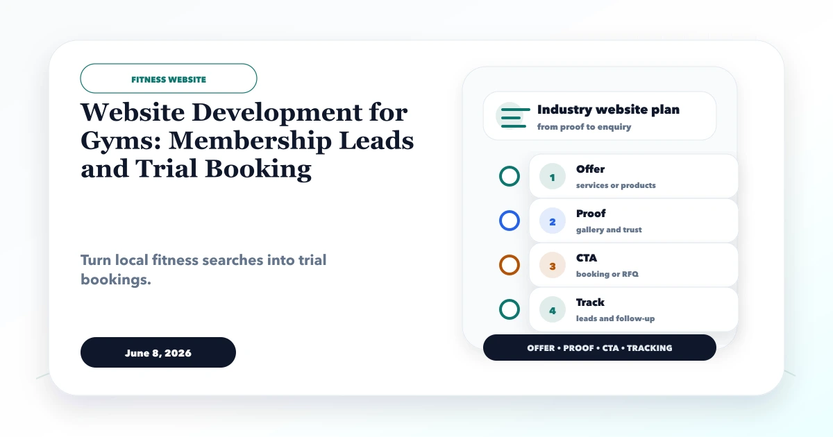 Website Development for Gyms: Membership Leads and Trial Booking