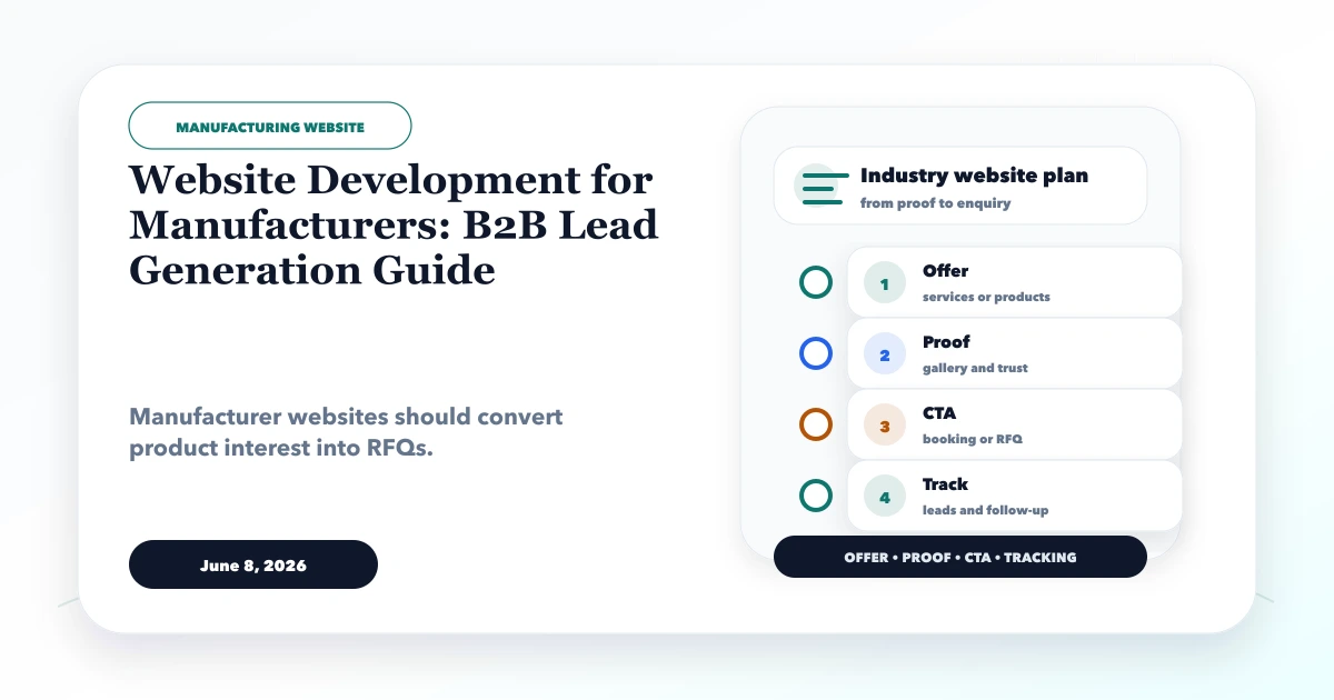 Website Development for Manufacturers: B2B Lead Generation Guide