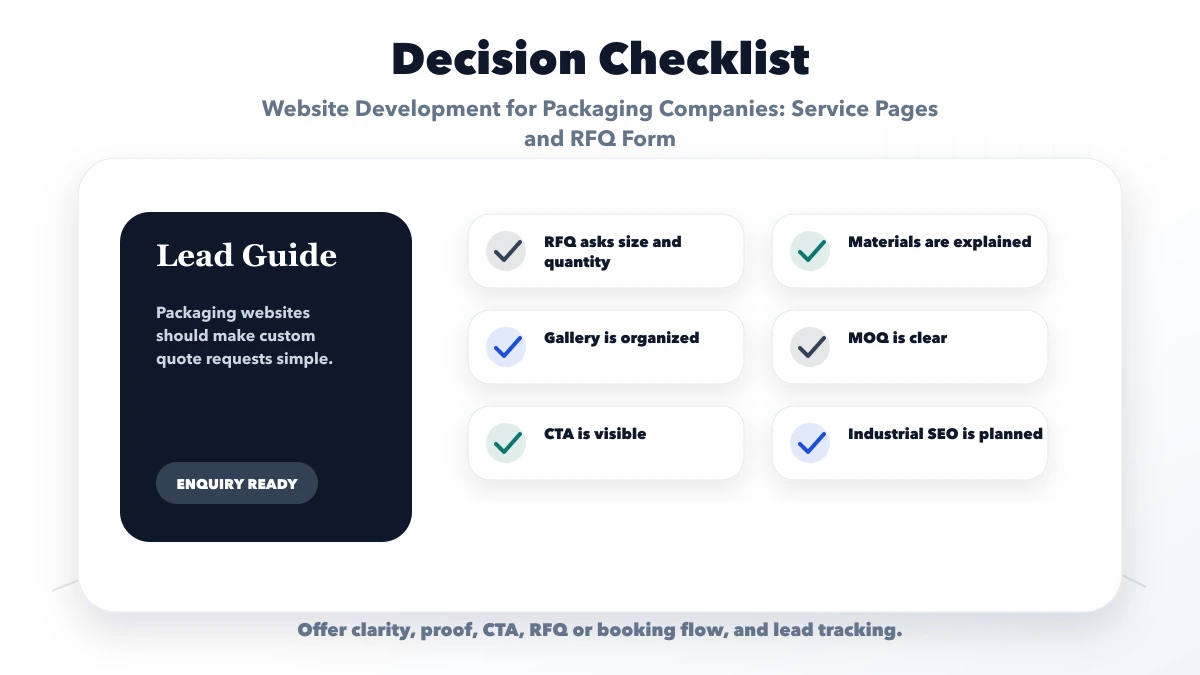 Website Development for Packaging Companies: Service Pages and RFQ Form checklist