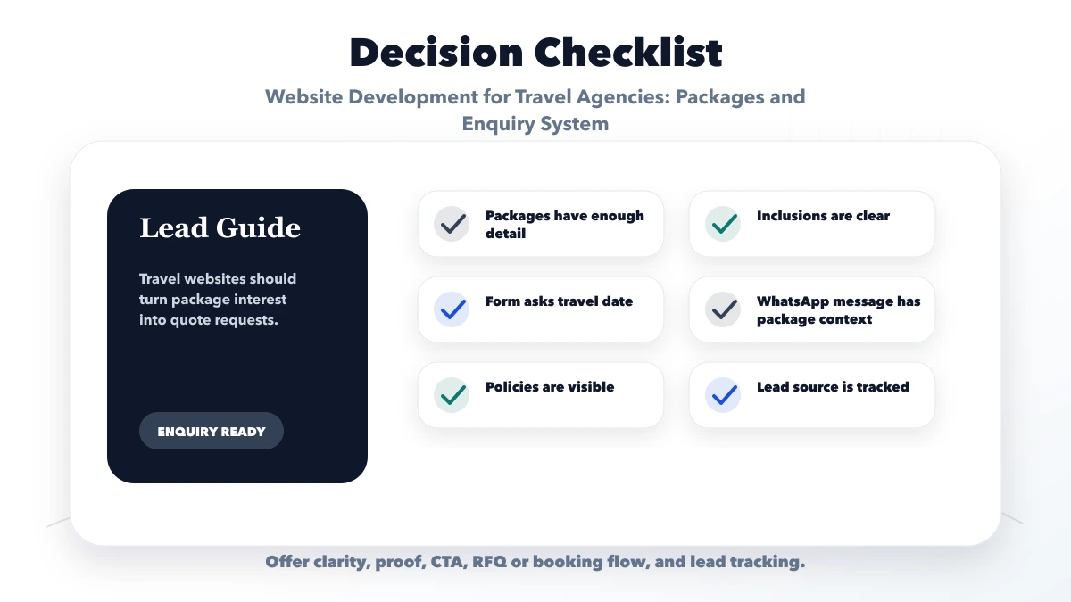Website Development for Travel Agencies: Packages and Enquiry System checklist