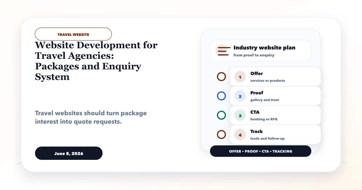 Website Development for Travel Agencies: Packages and Enquiry System