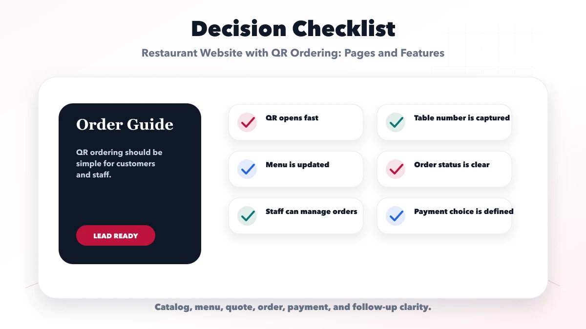 Restaurant Website with QR Ordering: Pages and Features checklist
