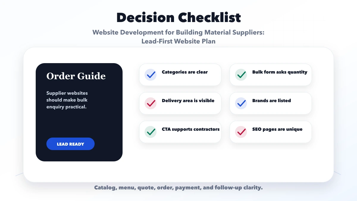 Website Development for Building Material Suppliers: Lead-First Website Plan checklist