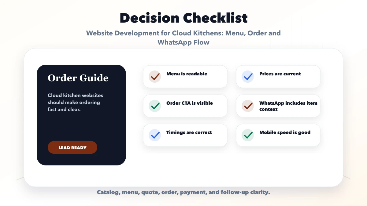 Website Development for Cloud Kitchens: Menu, Order and WhatsApp Flow checklist