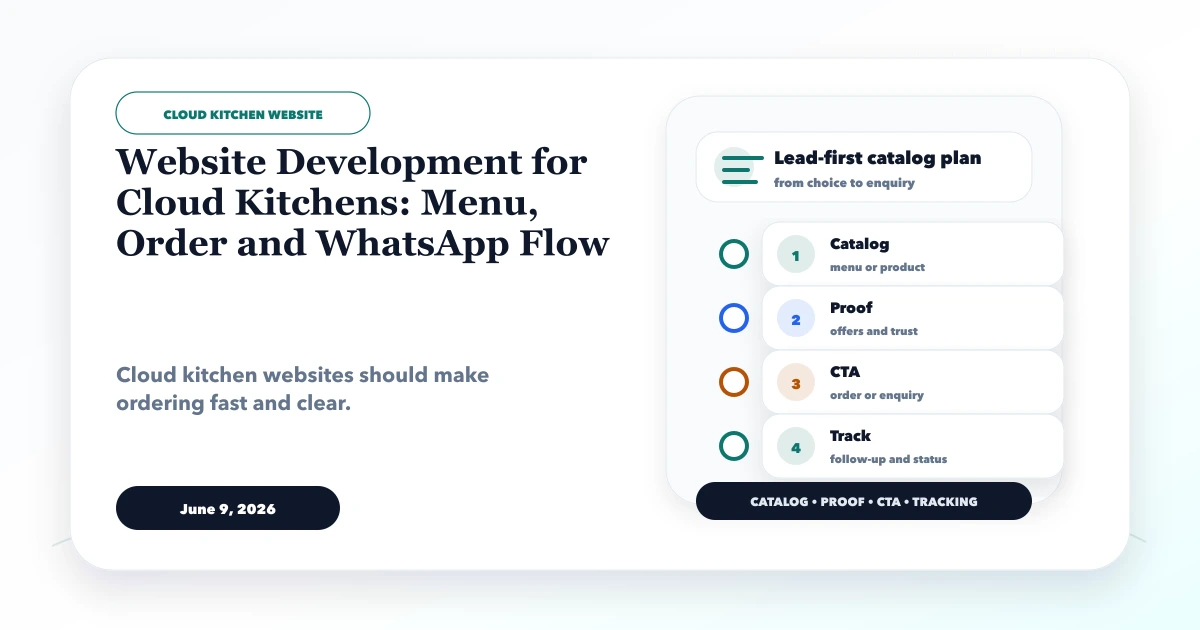 Website Development for Cloud Kitchens: Menu, Order and WhatsApp Flow