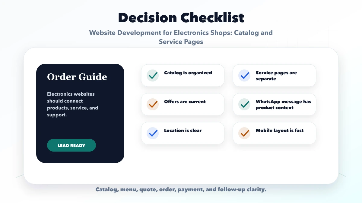 Website Development for Electronics Shops: Catalog and Service Pages checklist