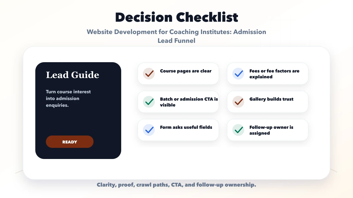 Website Development for Coaching Institutes: Admission Lead Funnel checklist