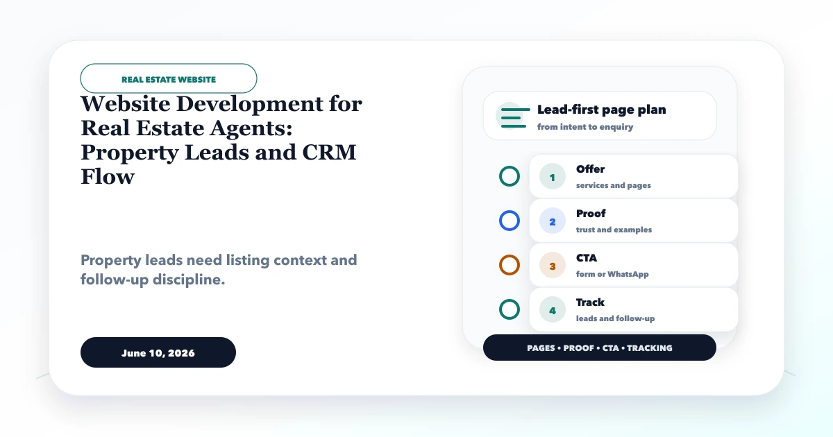 Website Development for Real Estate Agents: Property Leads and CRM Flow