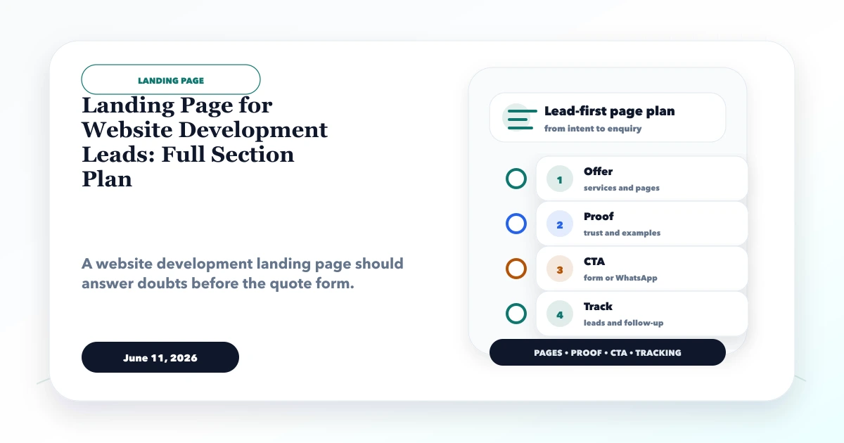 Landing Page for Website Development Leads: Full Section Plan