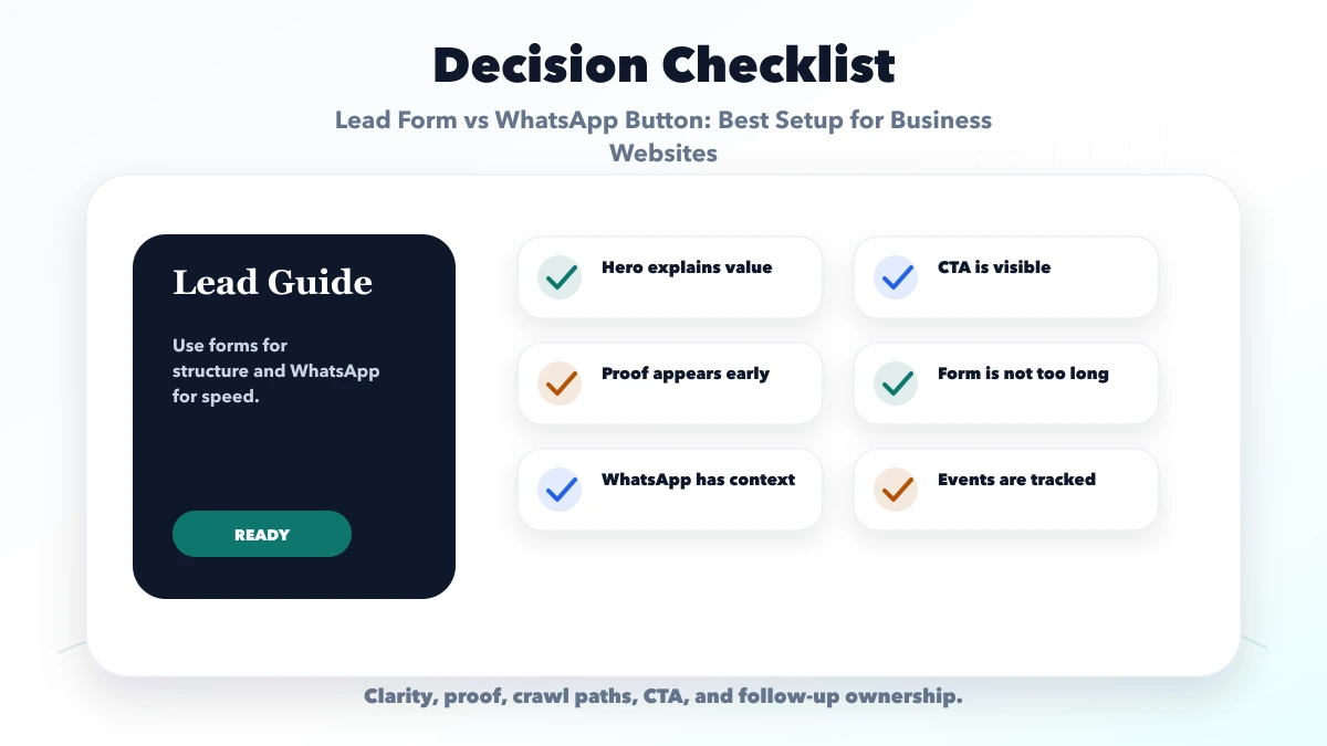 Lead Form vs WhatsApp Button: Best Setup for Business Websites checklist