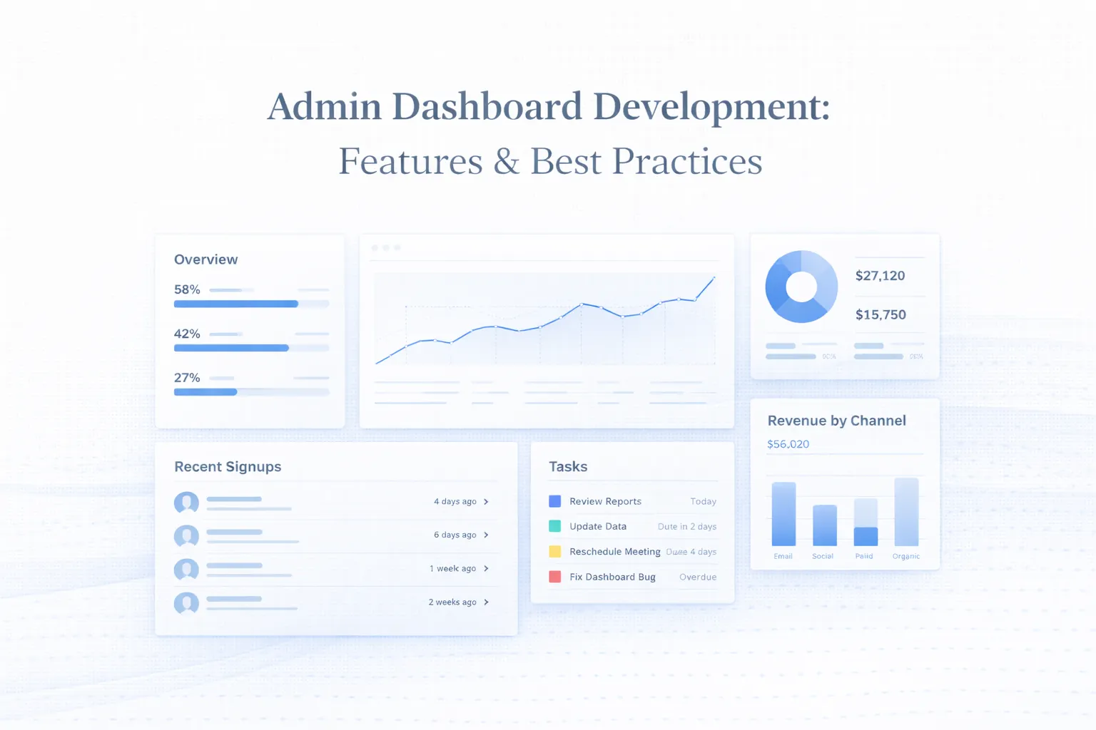 Admin Dashboard Development: Features, UX Priorities, and Best Practices (2026)