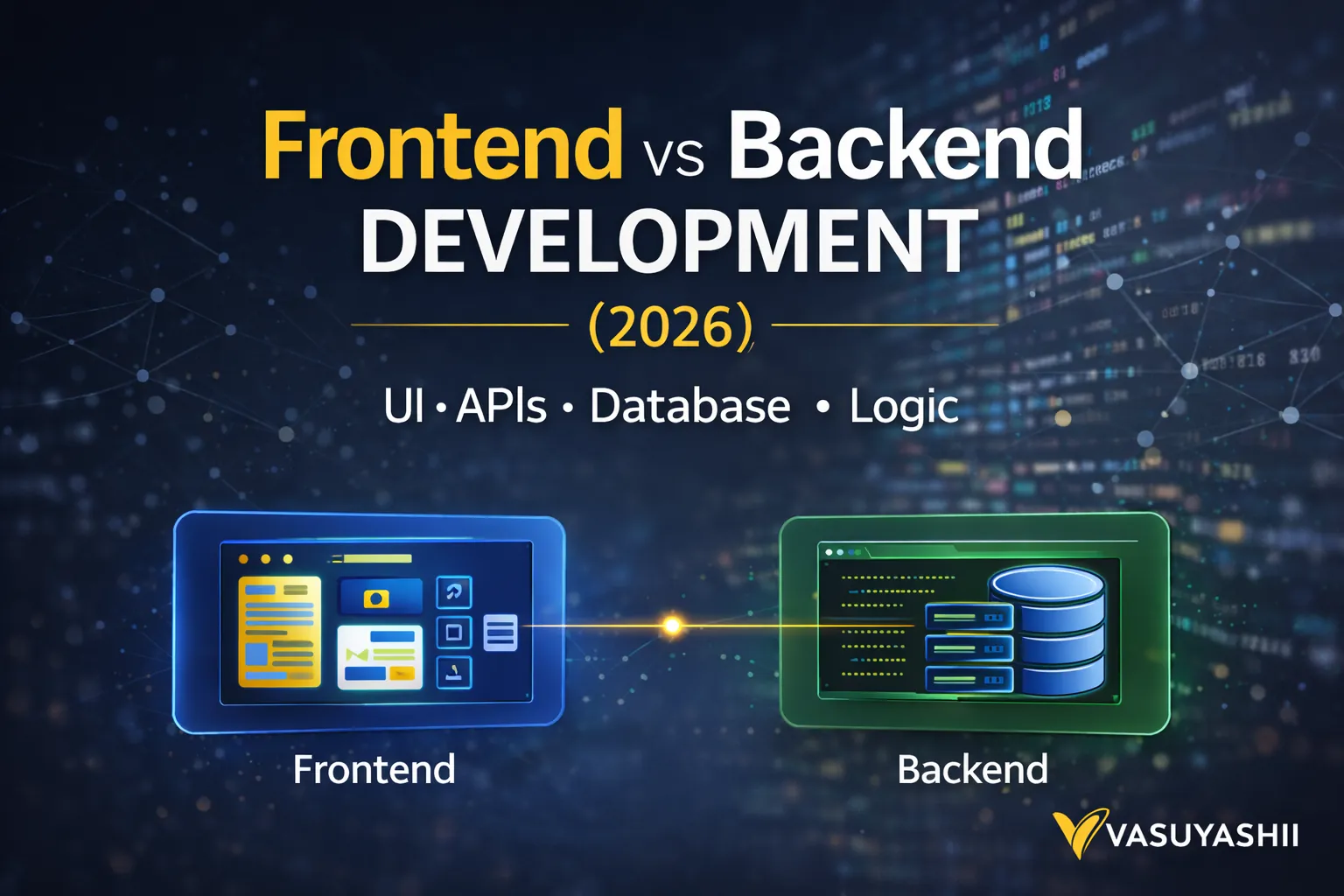 Frontend vs Backend Development Explained (2026): Complete Guide for Business Owners