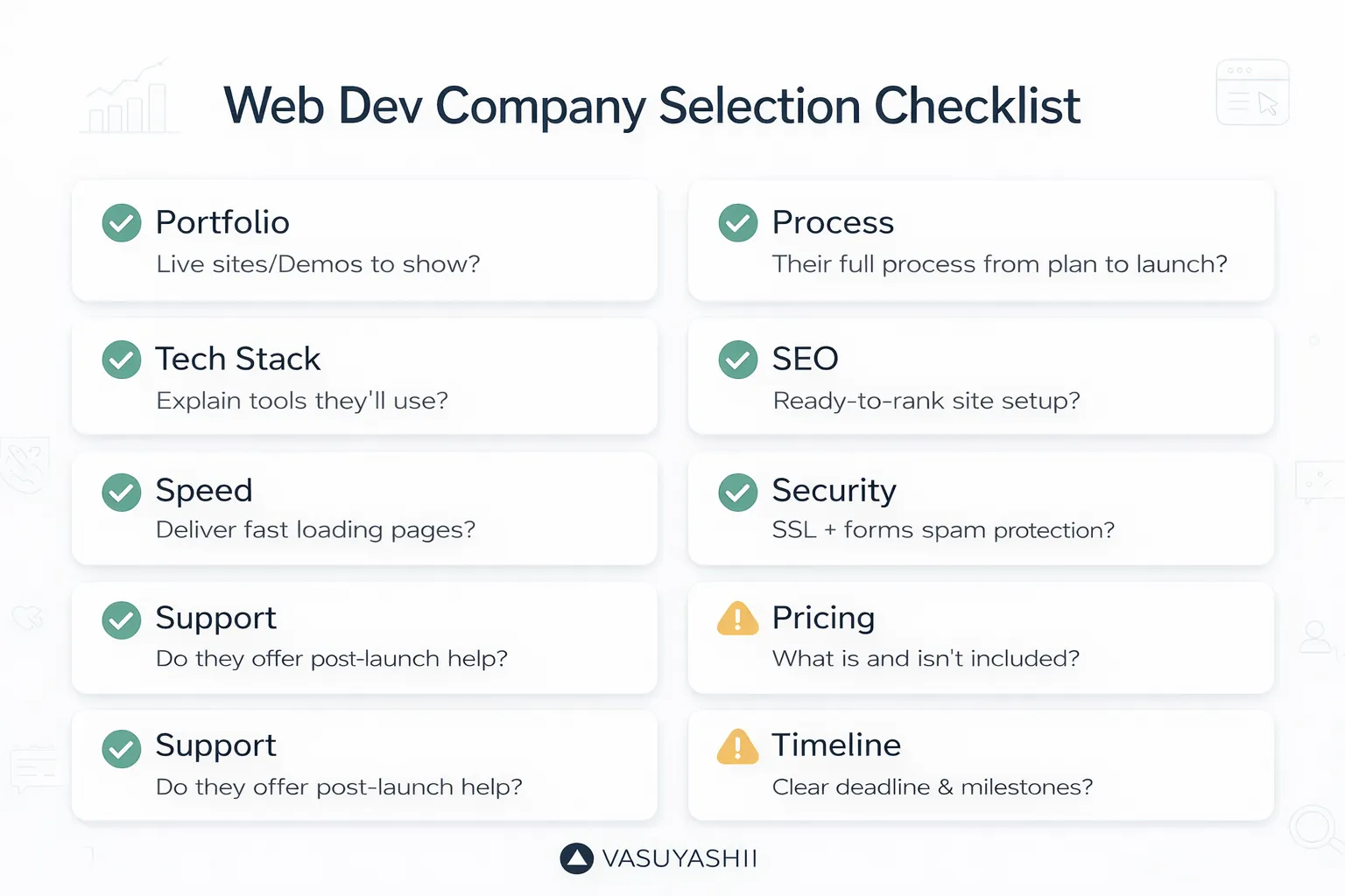 Web dev company selection checklist