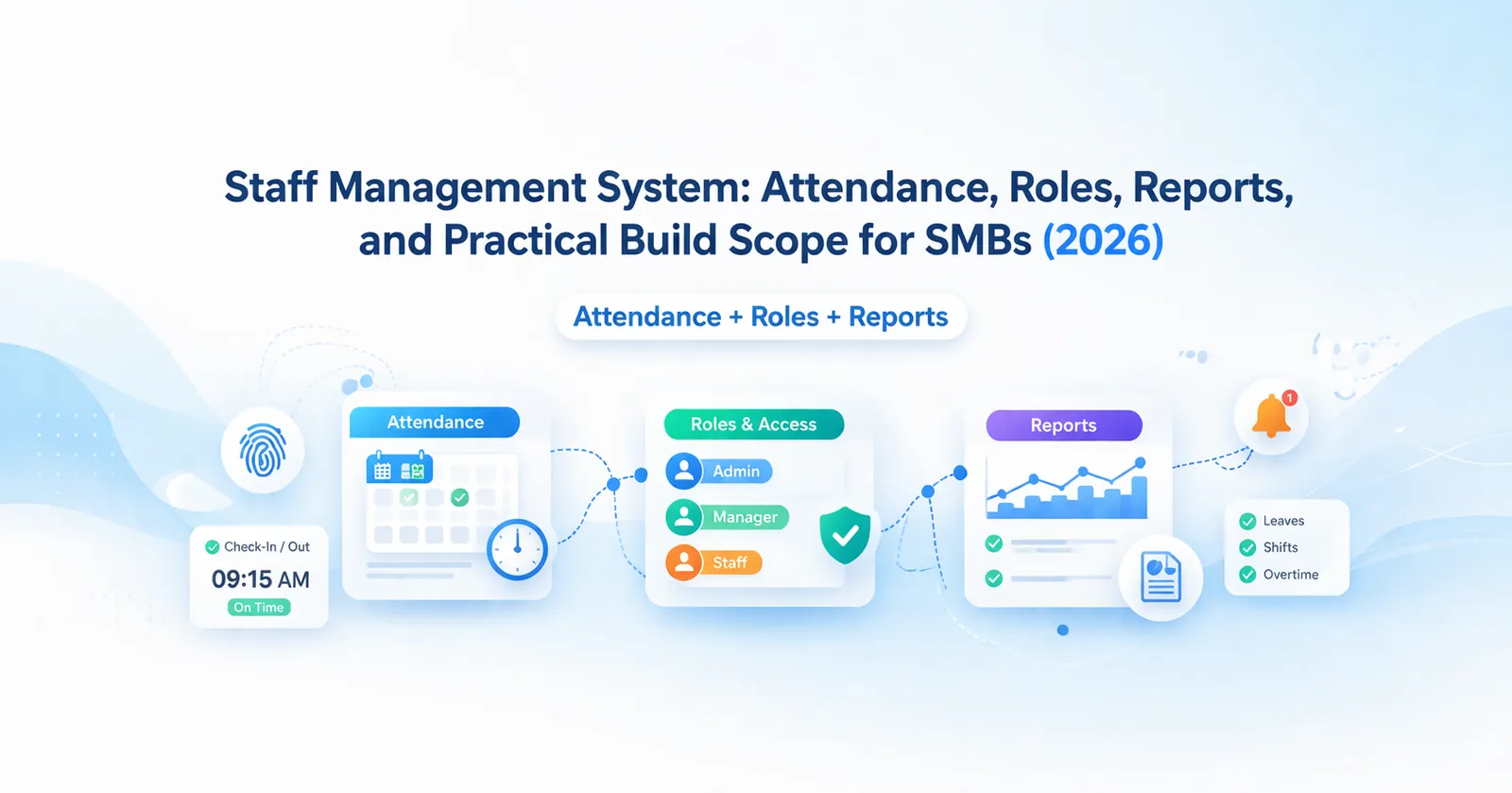 Staff Management System: Attendance, Roles, Reports, and Practical Build Scope for SMBs (2026)