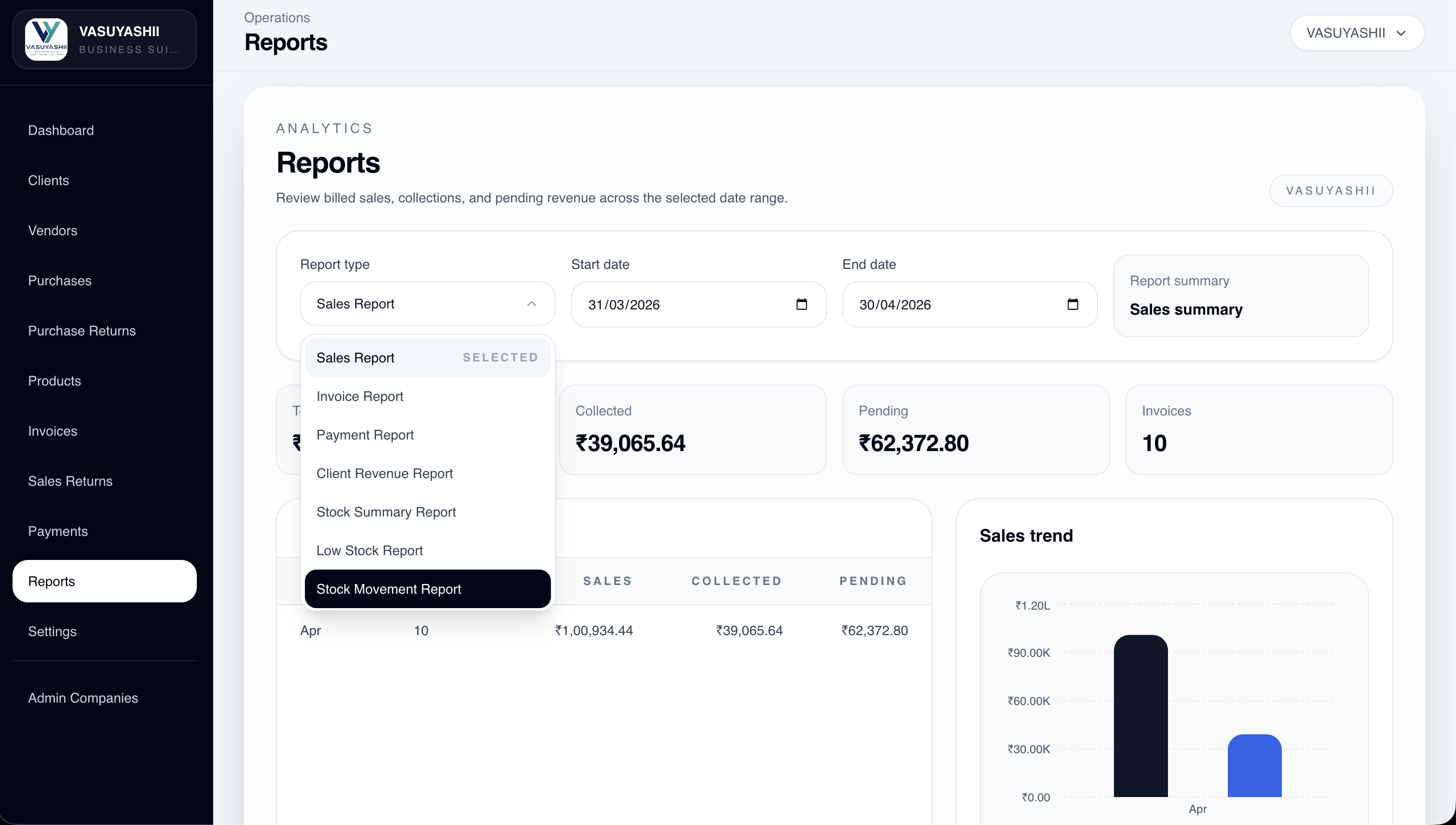 VASUYASHII ERP report type filter dropdown